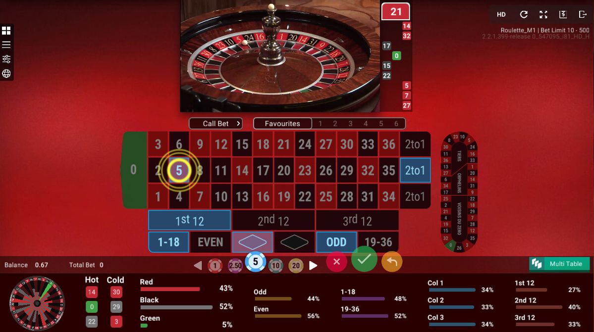 Super Jackpot Slots میں پاکستان کے کھلاڑیوں کے لیے ٹاپ گیمز